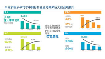 工業(yè)物聯(lián)網(wǎng)技術(shù) 智能工廠建設(shè)的核心引擎與卓越運(yùn)營(yíng)之路